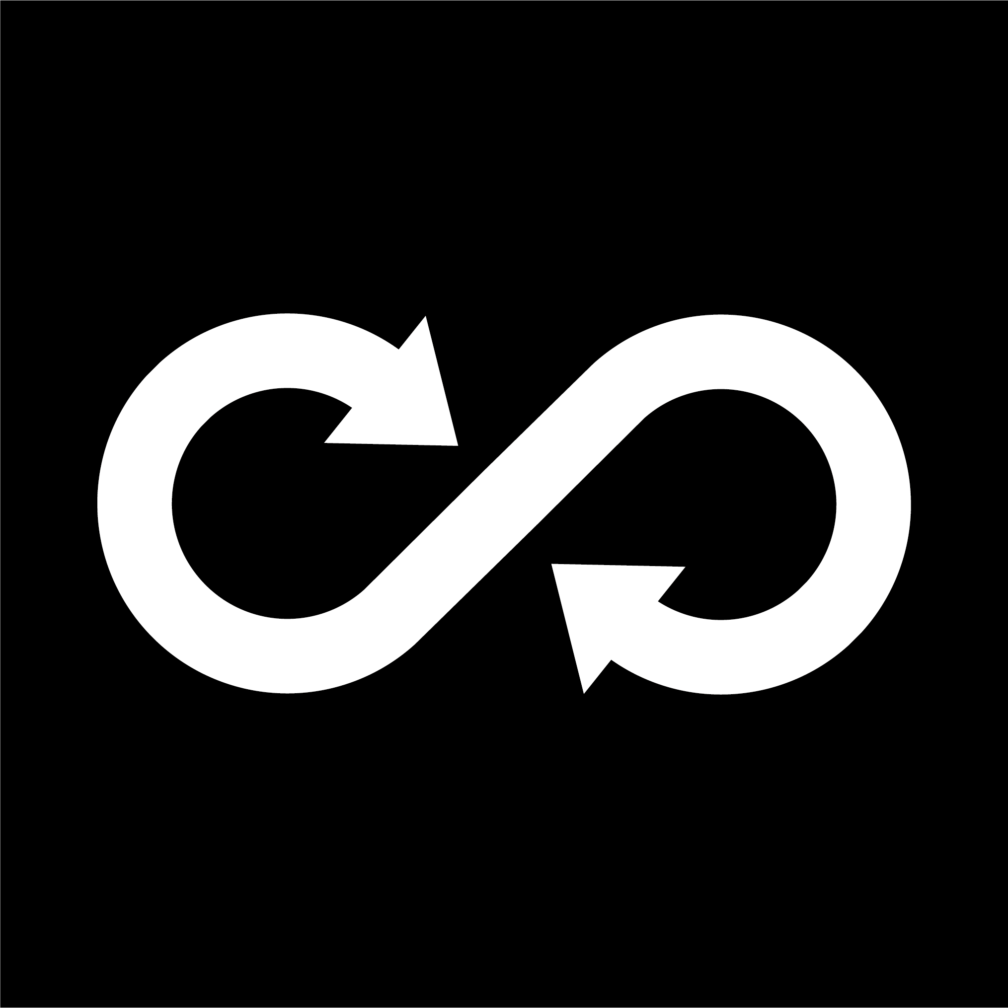 Habits Pillar Image